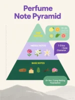 mini perfume-99465 - Image 5